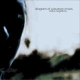 Diagram of Suburban Chaos : Status Negatives : Cover